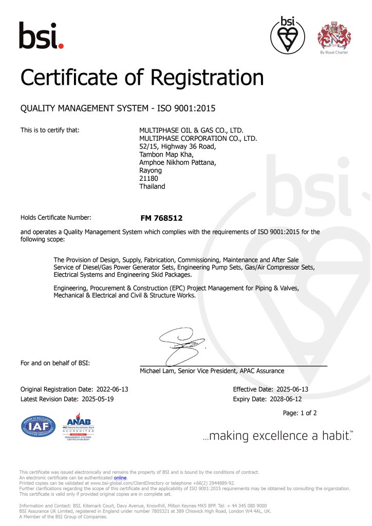 Certificate ISO 9001v2015