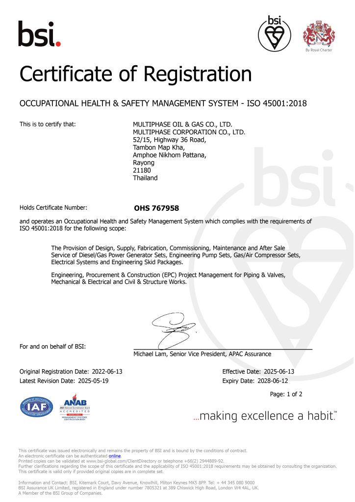 Certificate ISO 45001v2018