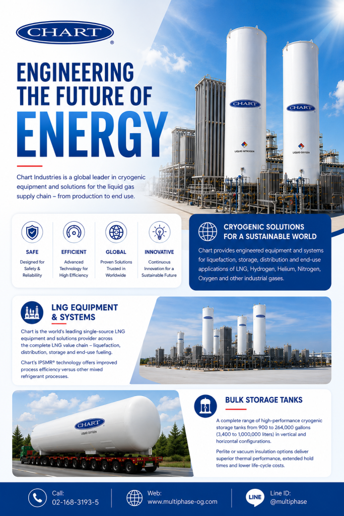 Chart is a global leader in highly engineered cryogenic equipment and solutions,
