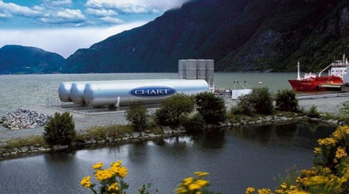 Chart Nitrogen Rejection Units (NRUs) by Multiphase Oil & Gas (MOG)