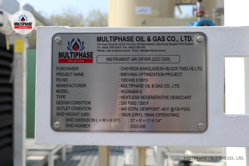 Multiphase-Oil-and-Gas air-compressor-package-20